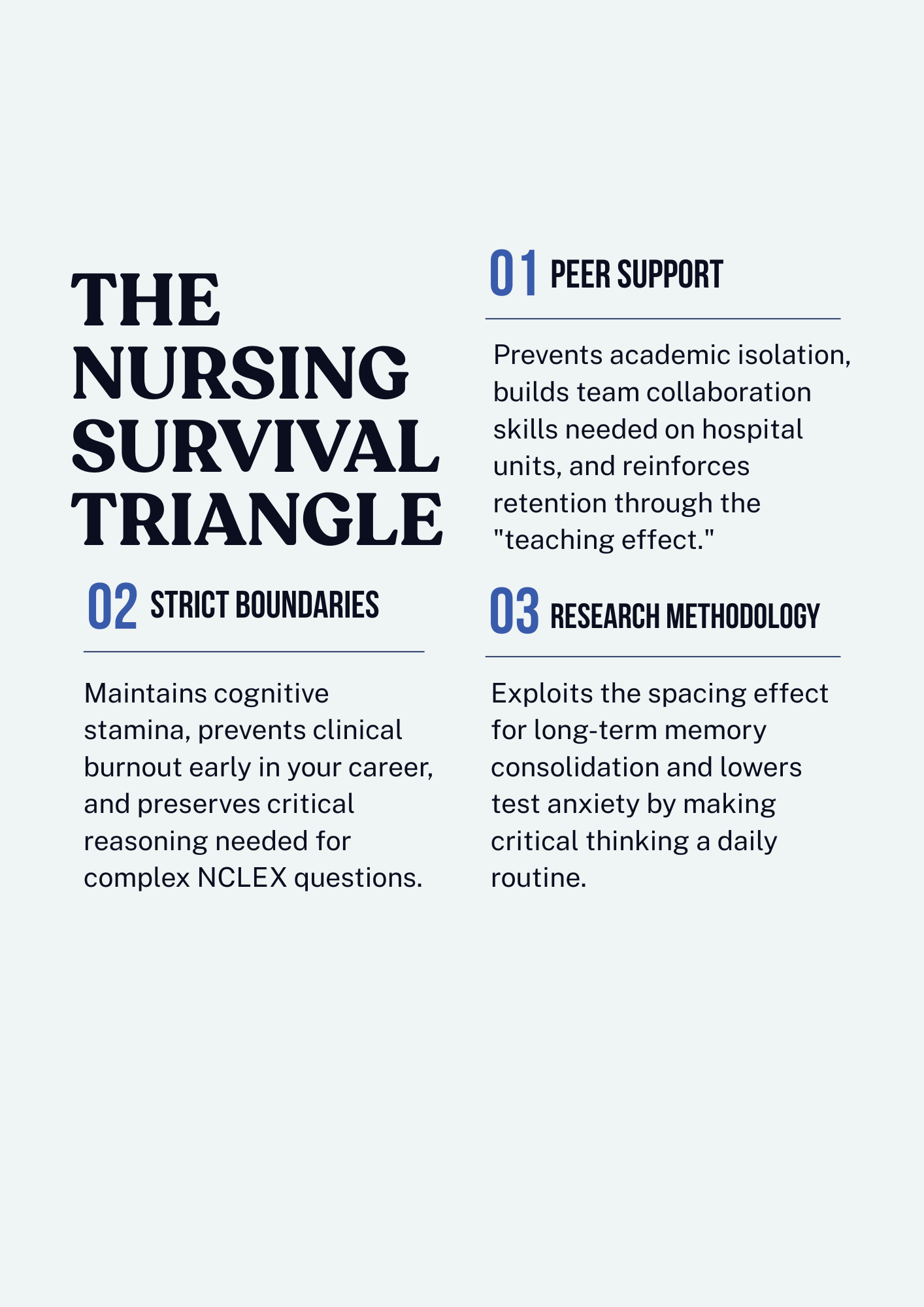What You Actually Need for Nursing School
